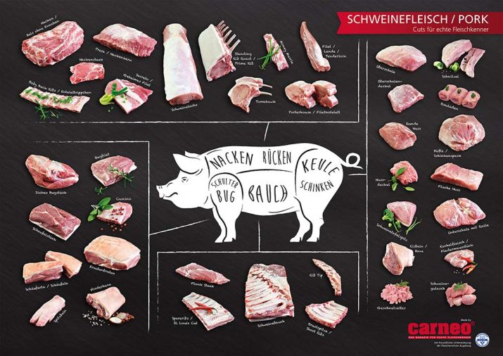 Schwein Plakat Endverbraucher_A1.indd